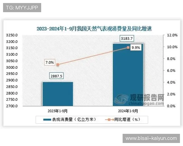 基于历年对局数据与关键指标的战绩表现深度分析与趋势研判报告