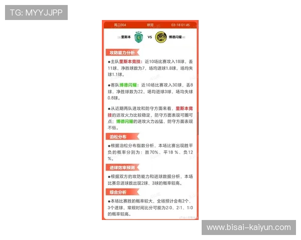 全方位解读最新体育赛事走势与胜负关键因素 全方位解读最新体育赛事走势与胜负关键因素