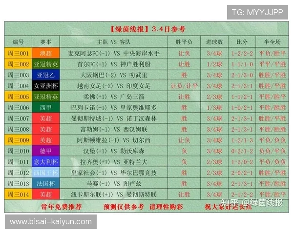 精准解析足球比赛投注技巧,提升胜率的实用指南 精准解析足球比赛投注技巧,提升胜率的实用指南